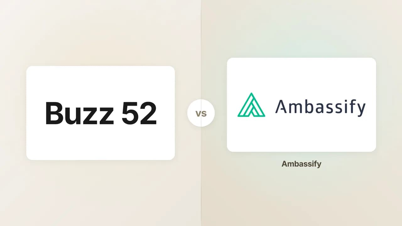 The Ambassify Alternative: Get Your Team Sharing in Minutes
