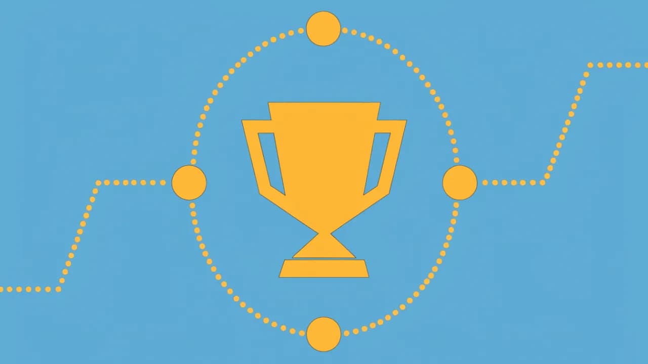 Team Reward System for Social Media Posts: What Works and What Doesn't